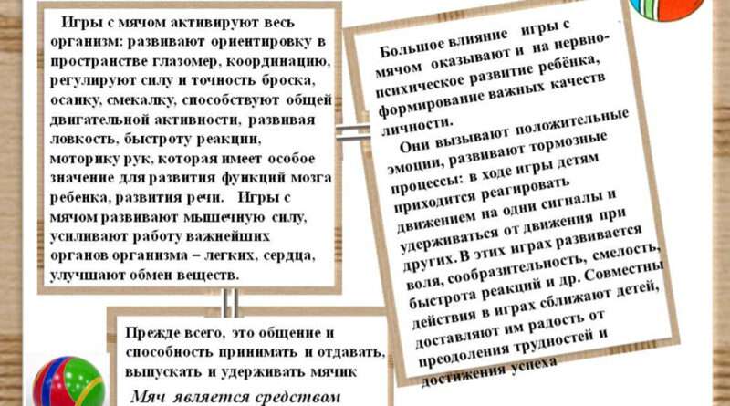 Использование мячиков для развития моего малыша. Смотреть фото Использование мячиков для развития моего малыша. Смотреть картинку Использование мячиков для развития моего малыша. Картинка про Использование мячиков для развития моего малыша. Фото Использование мячиков для развития моего малыша Использование мячиков для развития моего малыша. Смотреть фото Использование мячиков для развития моего малыша. Смотреть картинку Использование мячиков для развития моего малыша. Картинка про Использование мячиков для развития моего малыша. Фото Использование мячиков для развития моего малыша