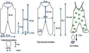 Использование ползунков для развития моего малыша. Смотреть фото Использование ползунков для развития моего малыша. Смотреть картинку Использование ползунков для развития моего малыша. Картинка про Использование ползунков для развития моего малыша. Фото Использование ползунков для развития моего малыша Использование ползунков для развития моего малыша