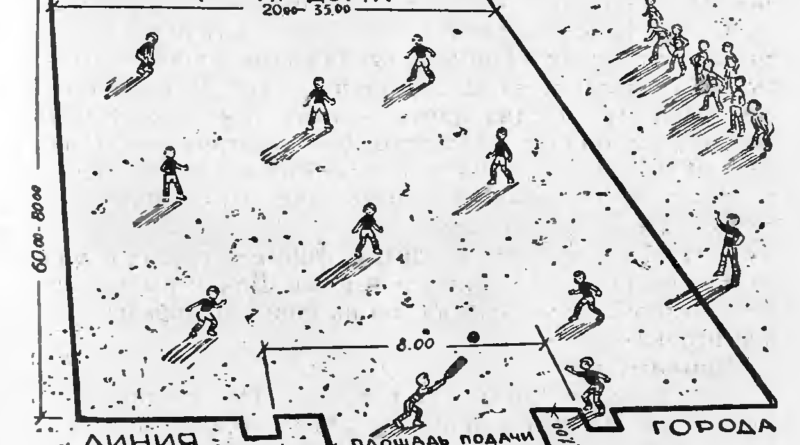 Игра в лапту: Веселье, спорт и уроки сотрудничества!. Смотреть фото Игра в лапту: Веселье, спорт и уроки сотрудничества!. Смотреть картинку Игра в лапту: Веселье, спорт и уроки сотрудничества!. Картинка про Игра в лапту: Веселье, спорт и уроки сотрудничества!. Фото Игра в лапту: Веселье, спорт и уроки сотрудничества!